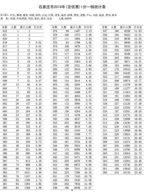 安义谣言学生爆料视频大全,学生爆料视频大盘点  第2张