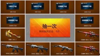 道聚城cf最新活动抽奖爆料  第1张