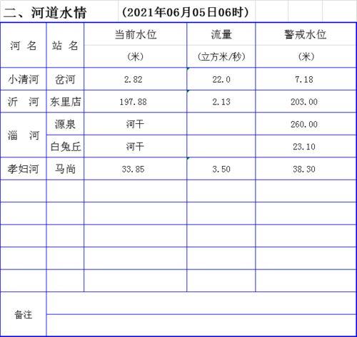 美七真实情况爆料最新消息,揭秘真实事件背后的惊人真相  第2张 美七真实情况爆料最新消息,揭秘真实事件背后的惊人真相  第2张